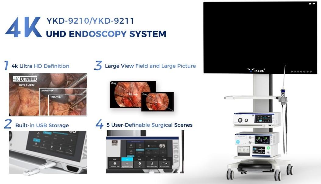 Ultra HD 2160P 8.3 Megapixel Endoscopy Camera System